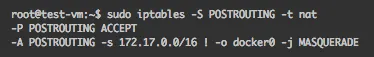 Network packet flow showing container's perspective, 10.244.38.20 trying to connect to 10.16.46.24 on port 80